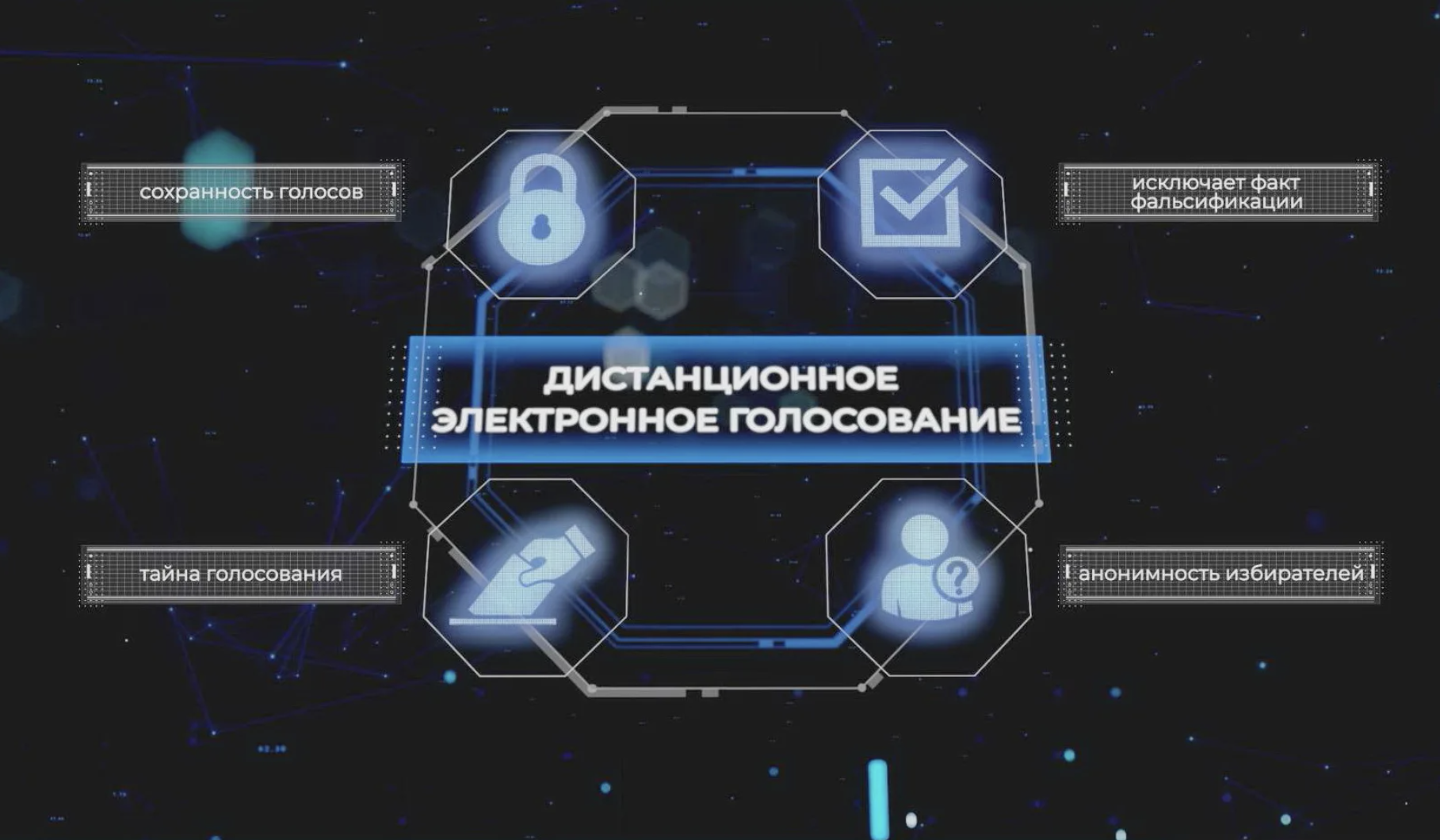 Кыргызстан может ввести на выборах электронное дистанционное голосование