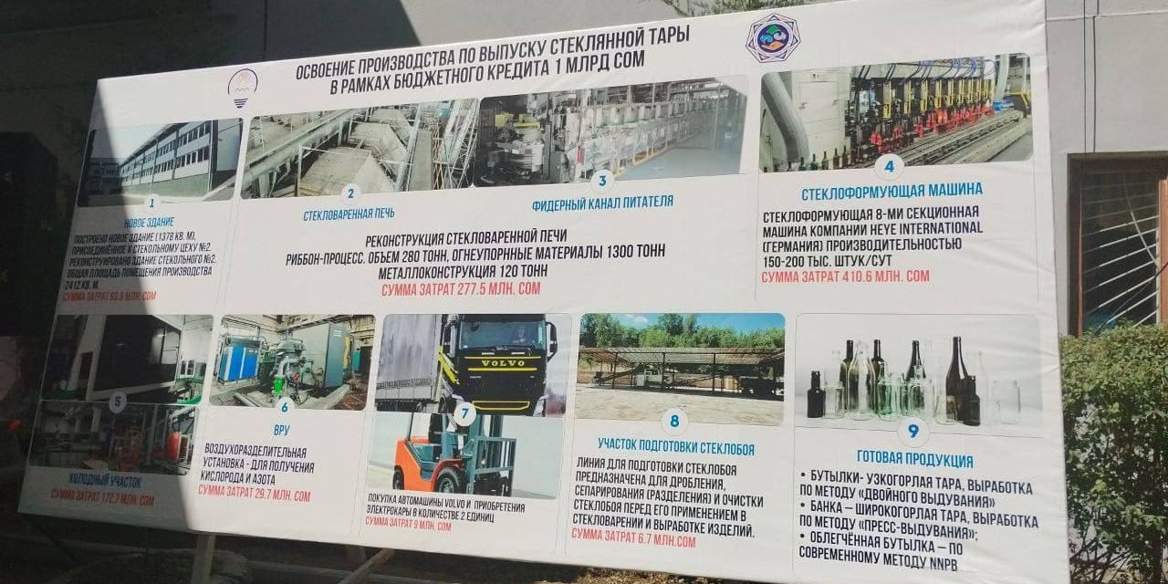 В Майлы-Суу запустили модернизированный завод стеклянной посуды за 1 млрд сомов