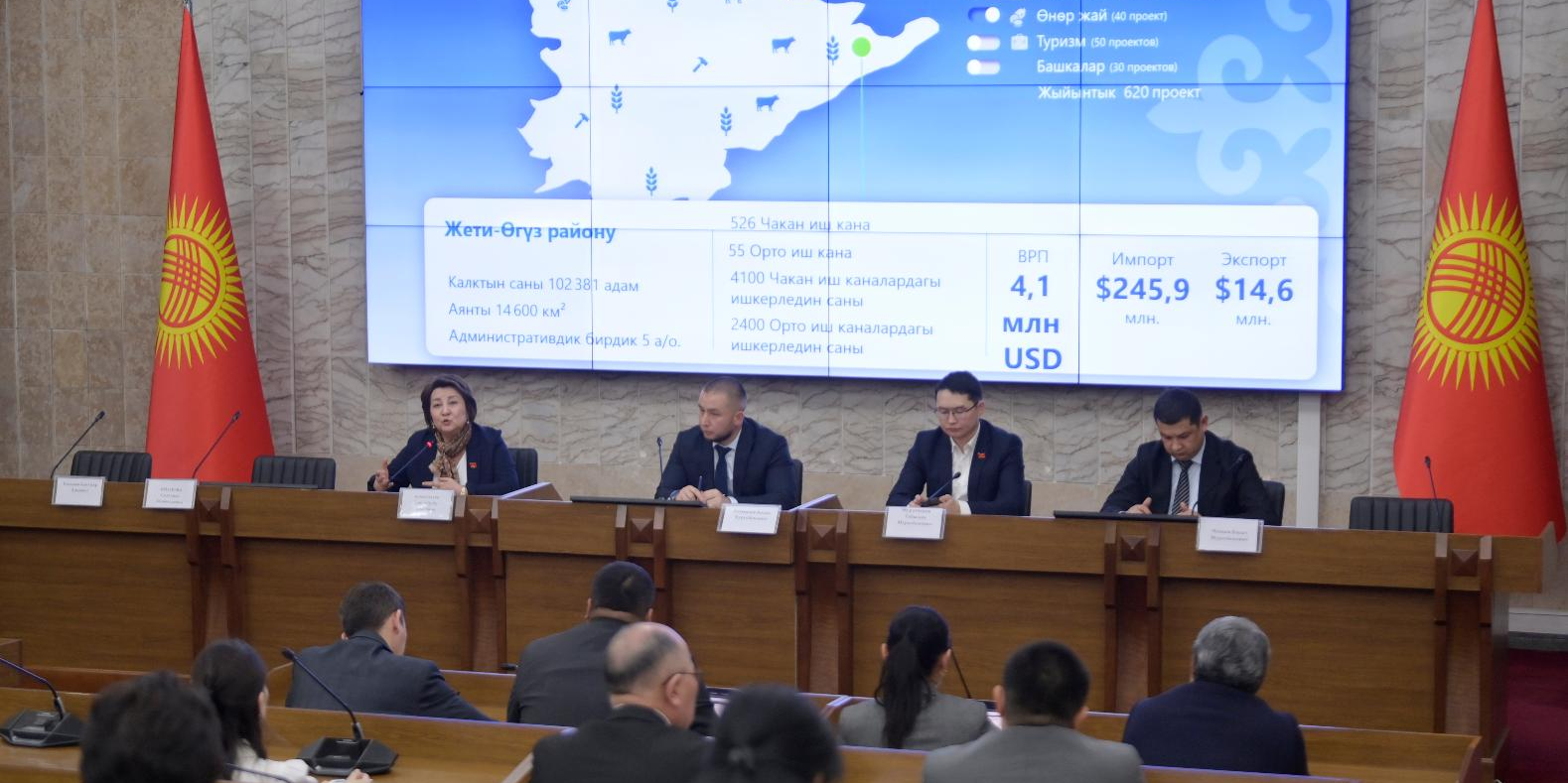 «Бизнес Тундук»: в ЖК обсудили платформу «единого цифрового окна» для предпринимателей