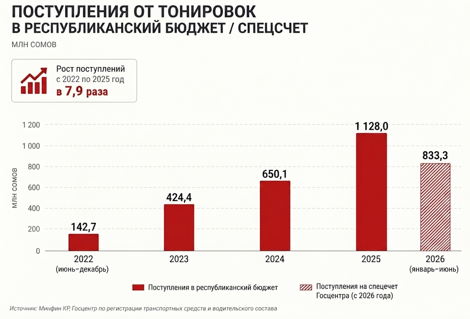 изображение_2026-07-06_143718574.png