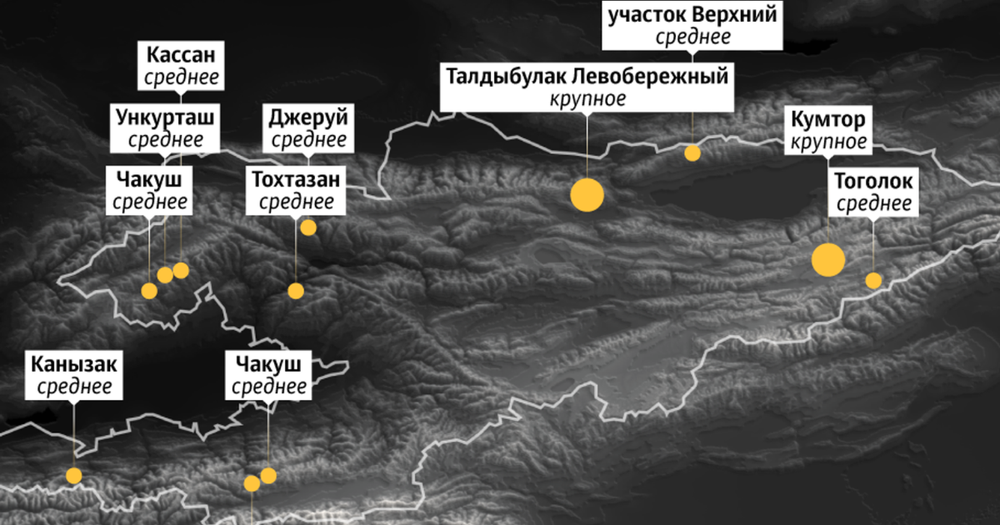 Кабмин выдал "Кумтору" лицензию на разработку месторождения "Тоголок" изображение публикации