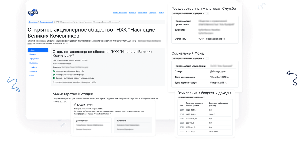 Анализ и быстрая оценка рисков. Сервис ОсОО.KG собрал базу 160 тысяч компаний Кыргызстана изображение публикации