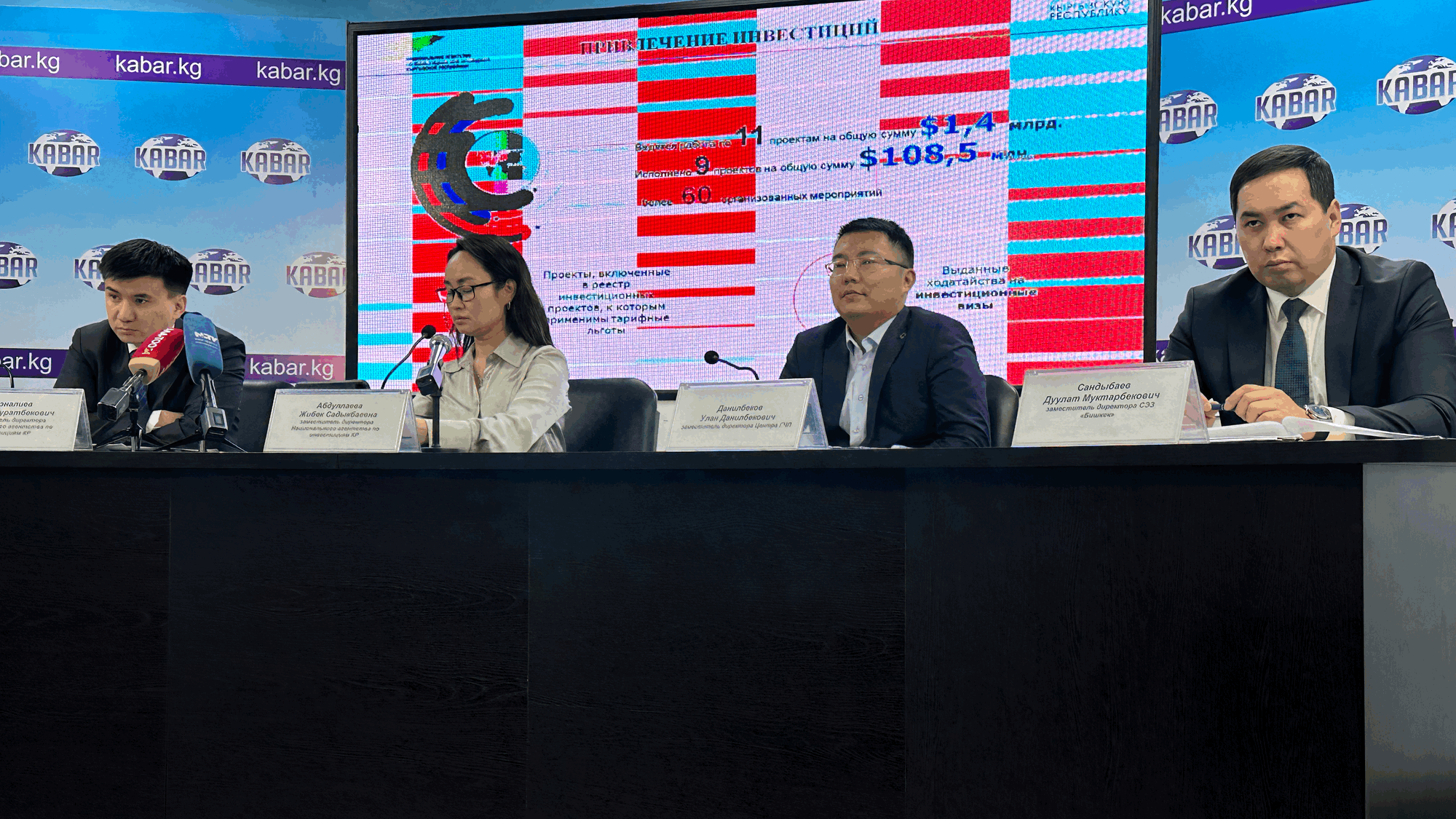 Нацагентство по инвестициям КР сопровождает проекты на $2.3 млрд изображение публикации