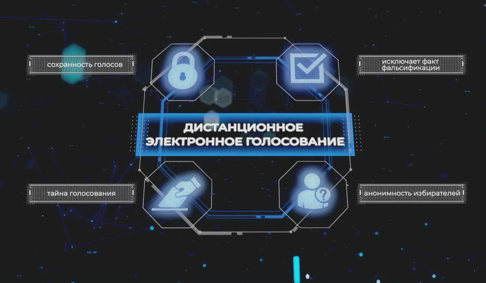 Кыргызстан может ввести на выборах электронное дистанционное голосование изображение публикации