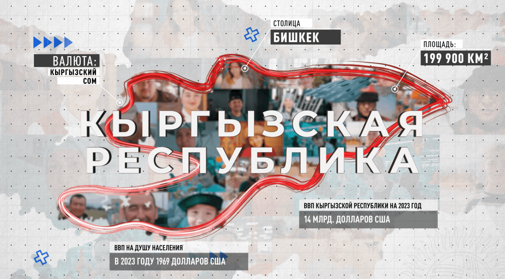 НАИ презентовало ролик об инвестиционных возможностях Кыргызстана — видео изображение публикации
