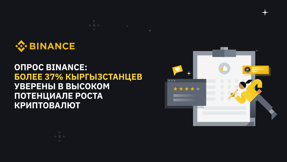 Более 37% кыргызстанцев уверены в высоком потенциале роста криптовалют – опрос Binancе изображение публикации