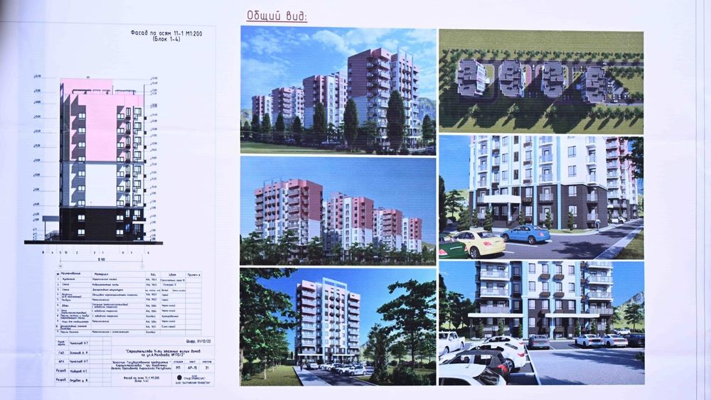 В Нарыне и Кочкоре в рамках ипотечной программы возводят три жилых комплекса изображение публикации