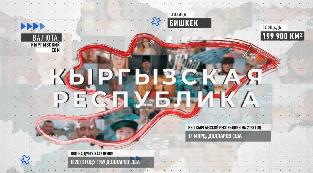 НАИ презентовало ролик об инвестиционных возможностях Кыргызстана — видео изображение публикации