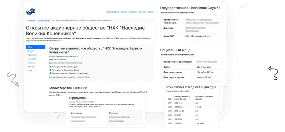 Анализ и быстрая оценка рисков. Сервис ОсОО.KG собрал базу 160 тысяч компаний Кыргызстана изображение публикации