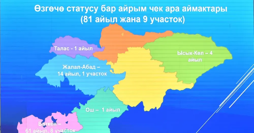Малым предприятиям в приграничных районах могут предоставить налоговые послабления и льготные кредиты изображение публикации
