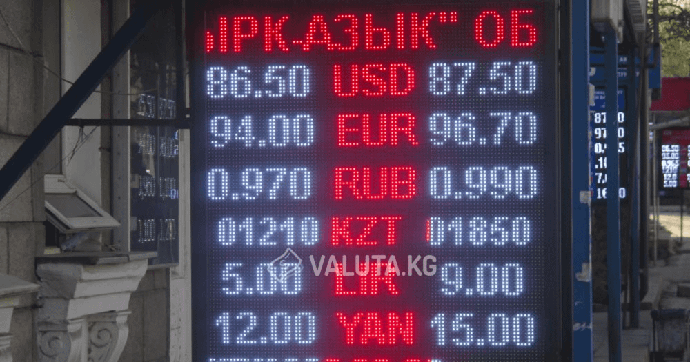Курс доллара вырос до 86-88 сомов изображение публикации