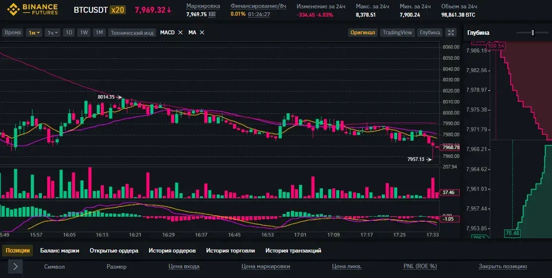 Криптобиржам КР предлагают нарастить уставной капитал до 10 млрд сомов в сжатые сроки
