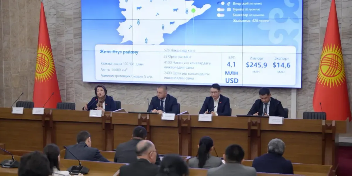 «Бизнес Тундук»: в ЖК обсудили платформу «единого цифрового окна» для предпринимателей