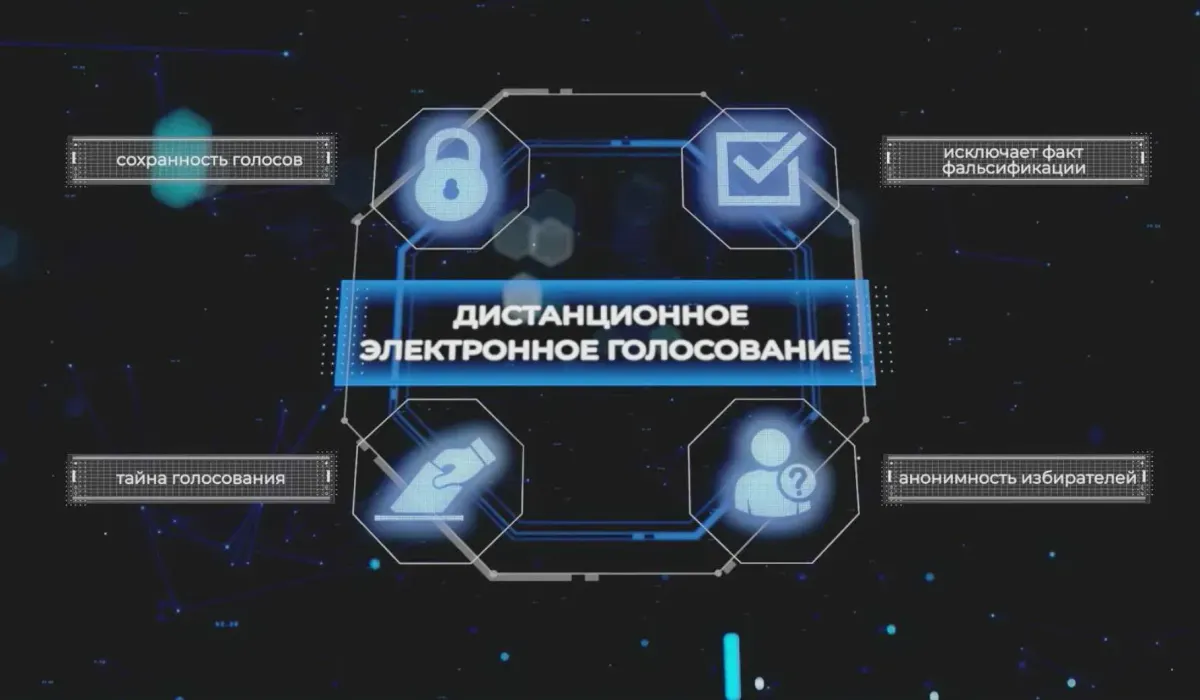 Кыргызстан может ввести на выборах электронное дистанционное голосование