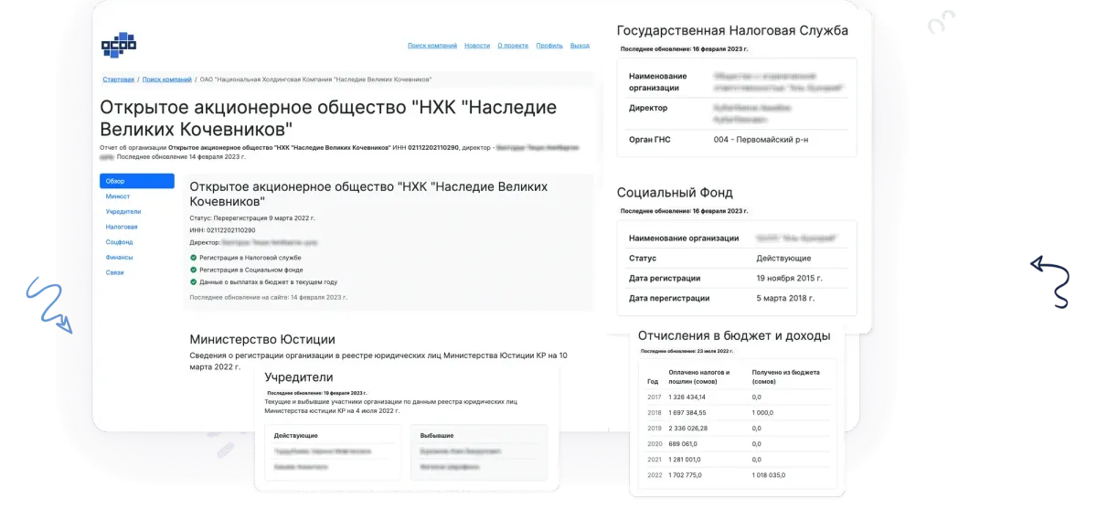 Анализ и быстрая оценка рисков. Сервис ОсОО.KG собрал базу 160 тысяч компаний Кыргызстана