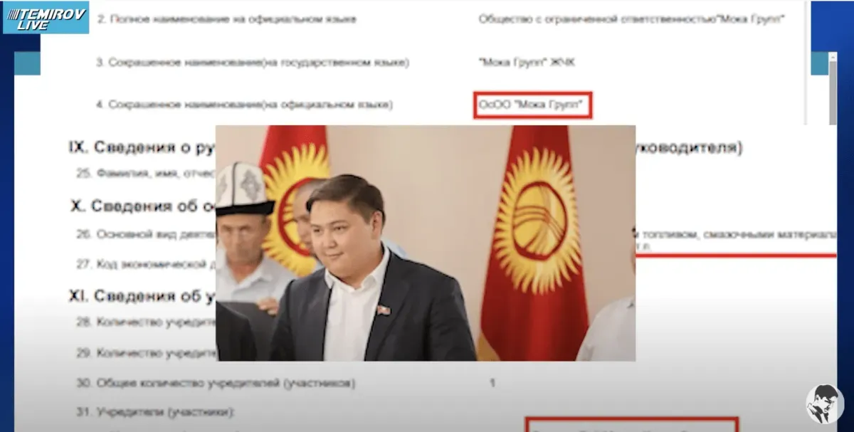 Журналисты Temirov Live выявили, что сыновья Ташиевых начали побеждать в тендерах