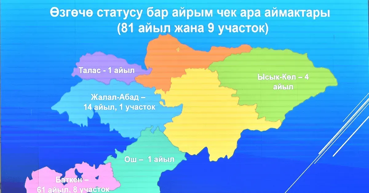 Малым предприятиям в приграничных районах могут предоставить налоговые послабления и льготные кредиты