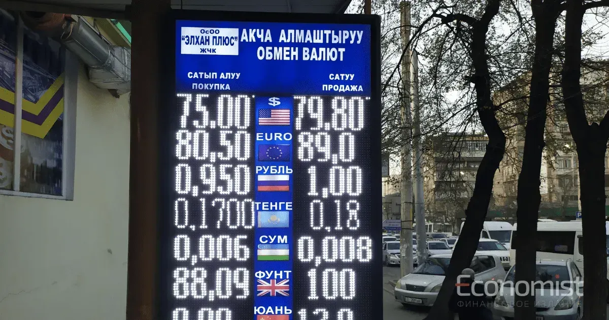 Сегодня курс доллара вырос почти на 2 сома