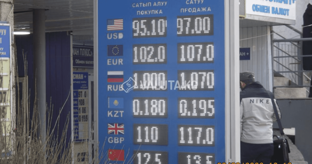 Курс доллара в Кыргызстане вырос еще на 3 сома — 97 сомов