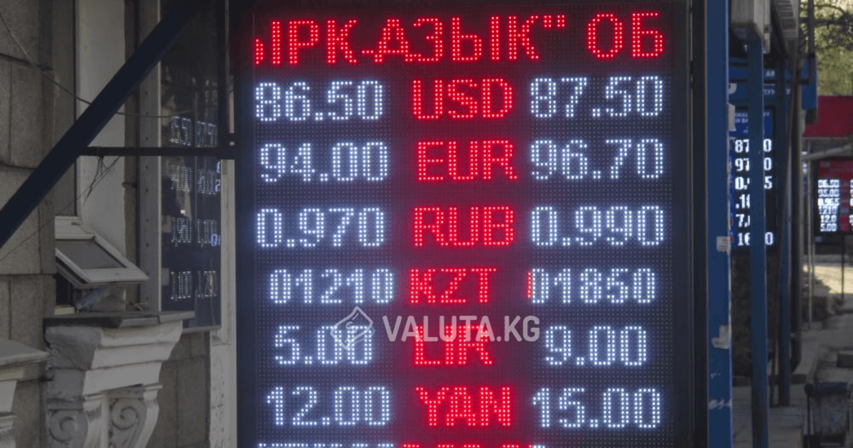 Курс доллара вырос до 86-88 сомов