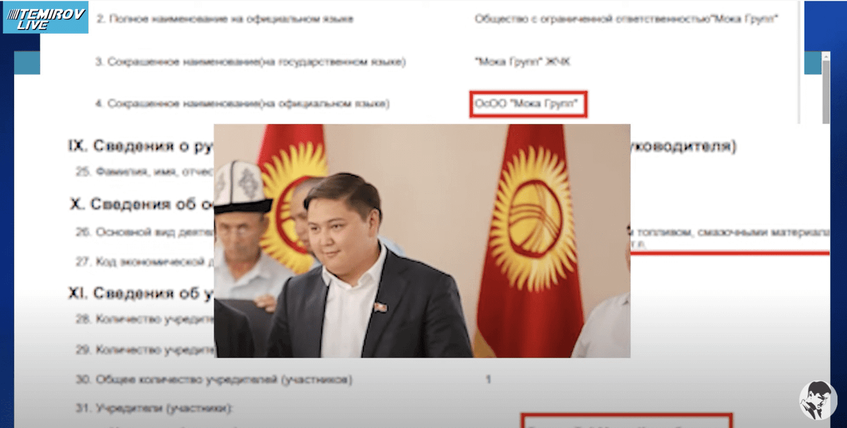 Журналисты Temirov Live выявили, что сыновья Ташиевых начали побеждать в тендерах