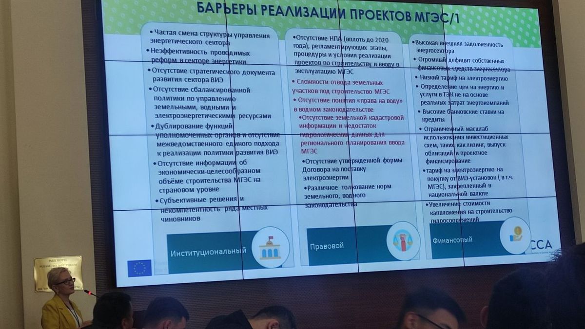 В Кыргызстане нет четко прописанных «прав на воду» — председатель Ассоциации ВИЭ КР