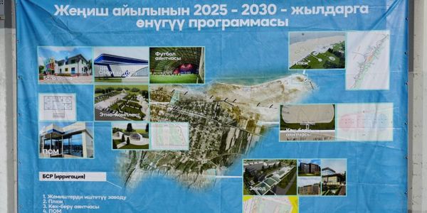 В Джети-Огузском районе построят завод по переработке фруктов за $4.1 млн изображение публикации