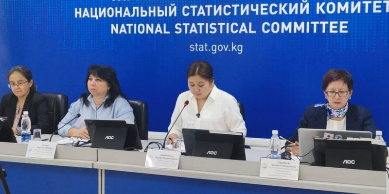ВВП Кыргызстана вырос на 11.1%, строительство — на 60.6% изображение публикации