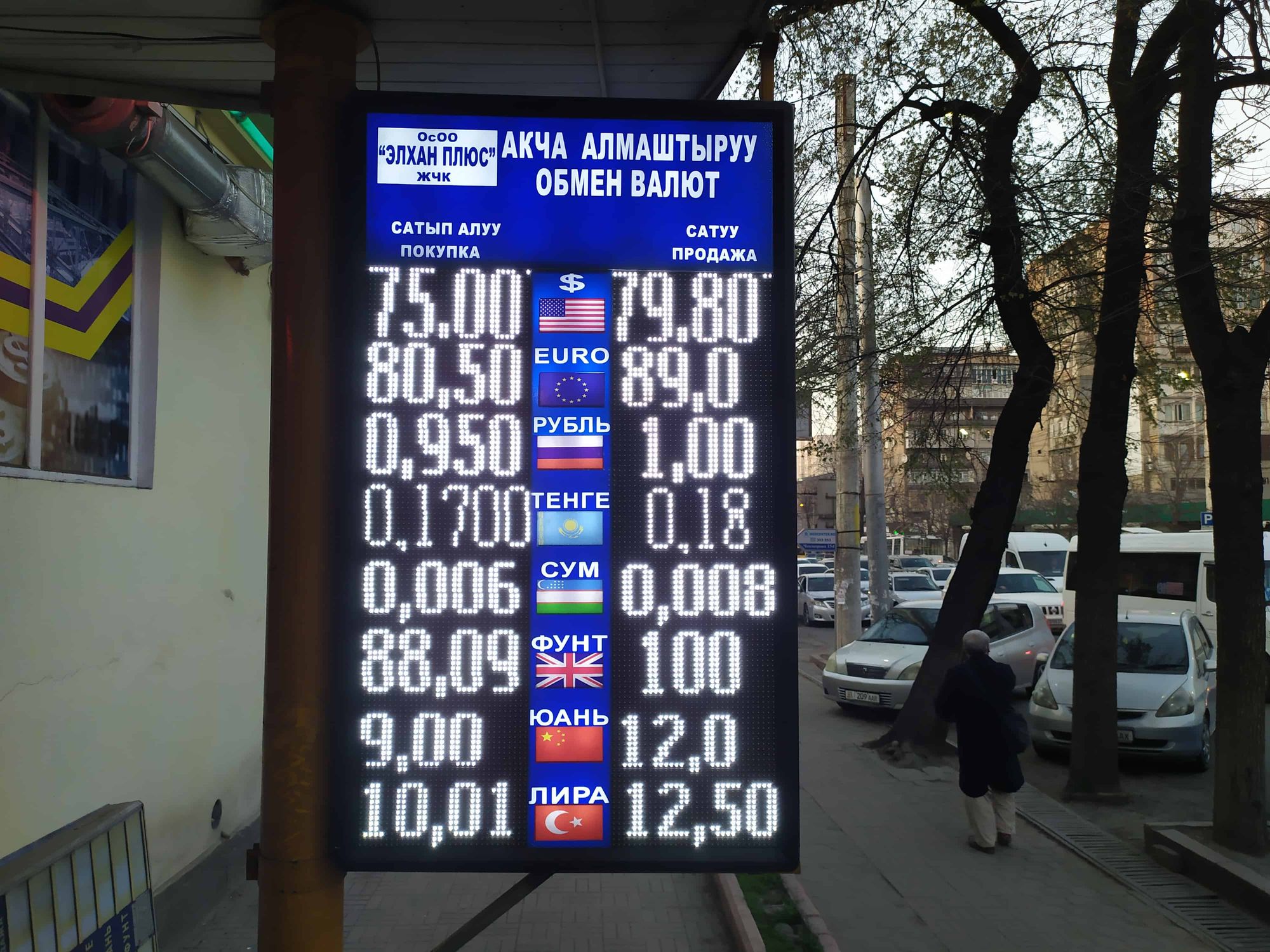 Сом нестабилен к доллару – разброс курсов на Моссовете достигает почти 4 сома. ФОТО