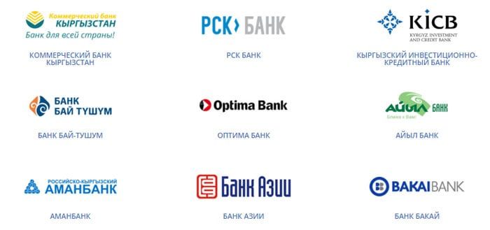 Рейтинг банков Кыргызстана по величине активов по итогам 2019 года
