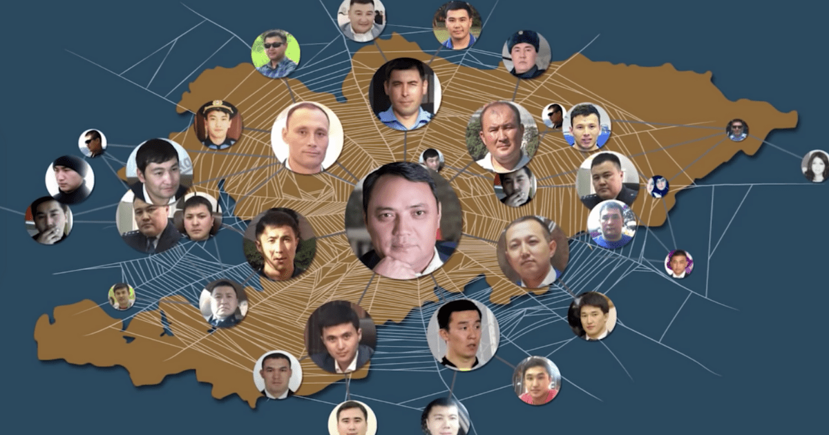 Расследование Али Токтакунова и Болота Темирова. Таможенная империя Райымбека