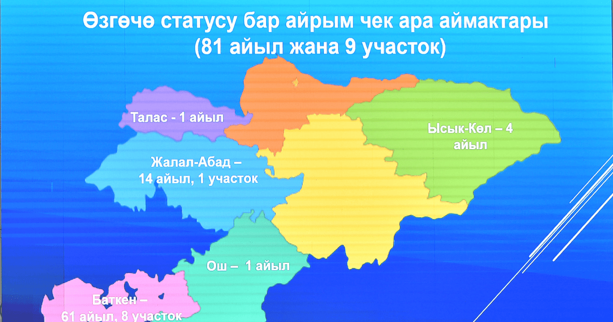 Малым предприятиям в приграничных районах могут предоставить налоговые послабления и льготные кредиты