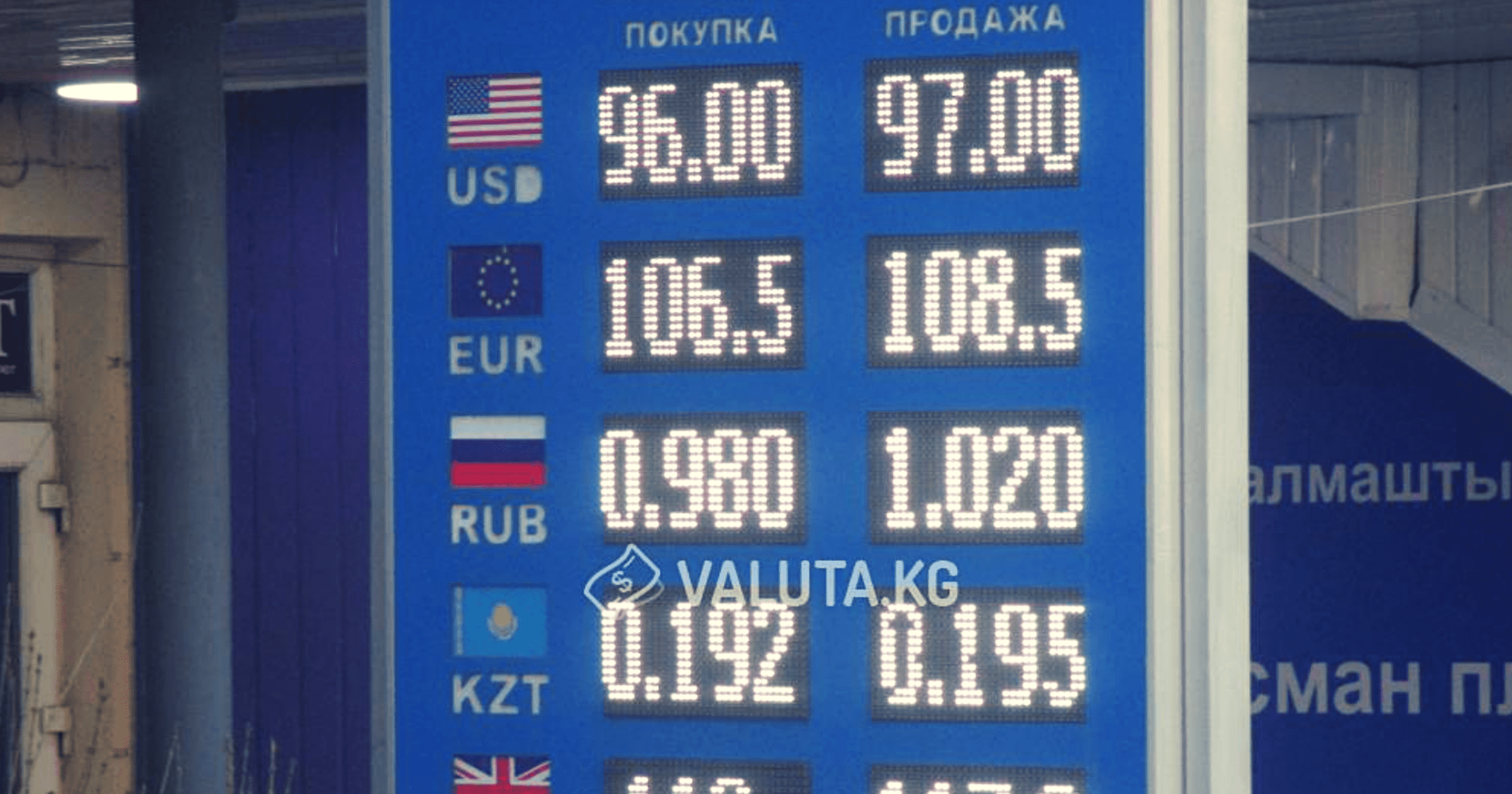 Курс доллара в Кыргызстане держится на уровне 96-97 сомов