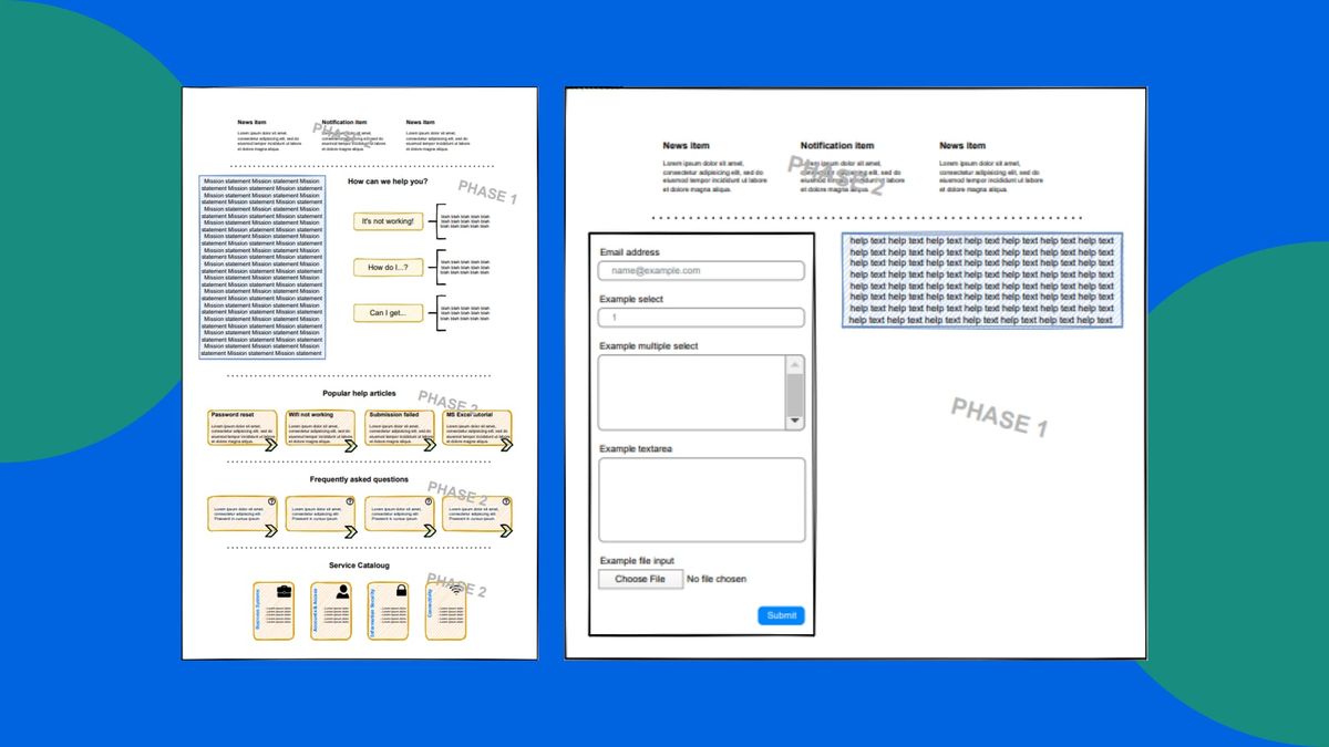 ServiceDesk