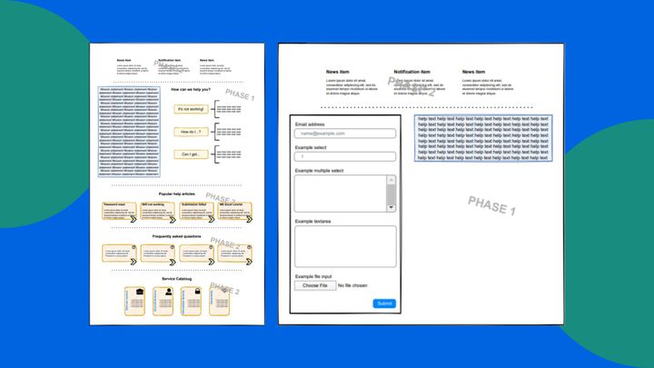 ServiceDesk