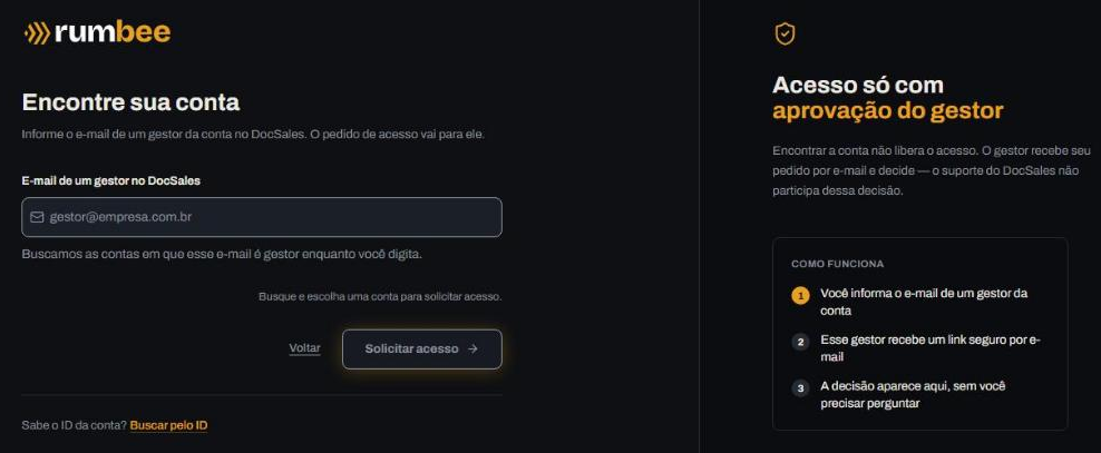 Busca da conta pelo e-mail de um gestor