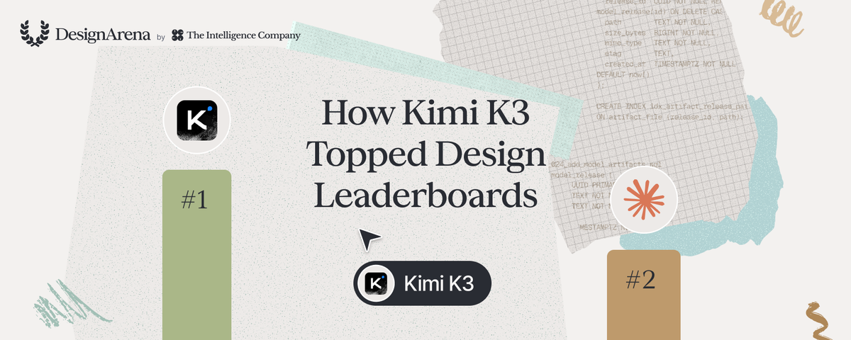 Kimi K3’s Design Secret may be in its Thinking Traces