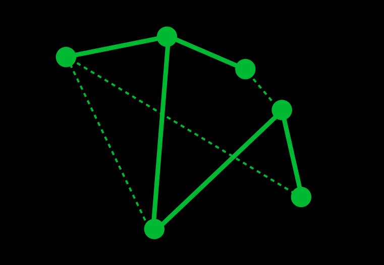 Notebook from September