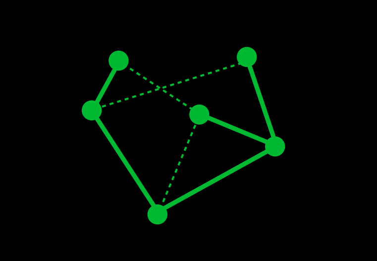 Notebook from October