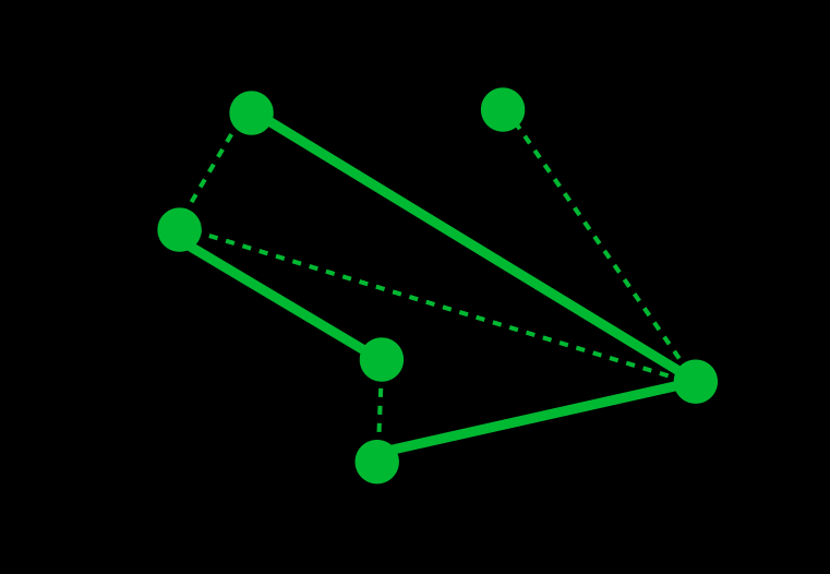 Notebook from December