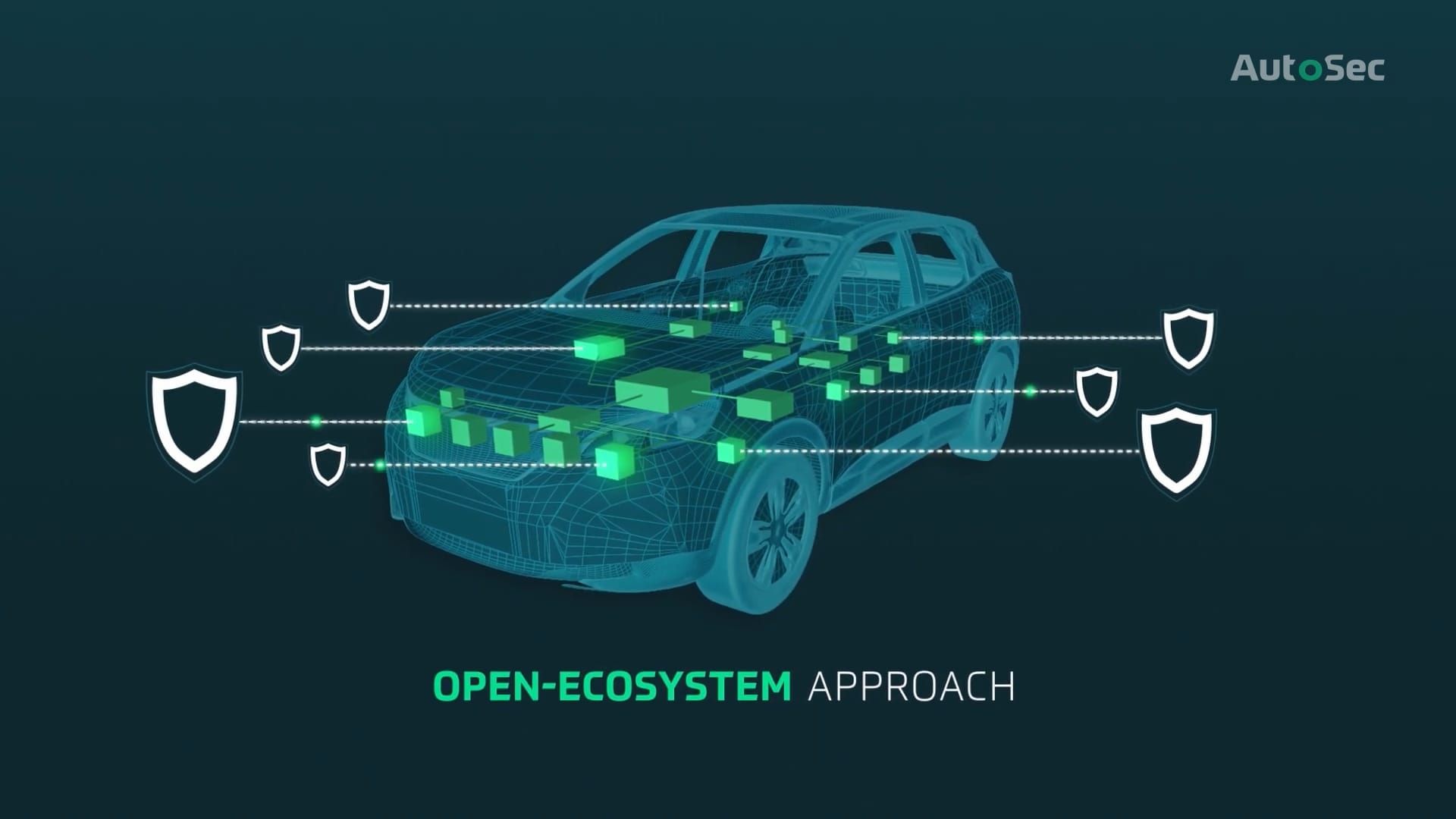 Automotive Industry - Hackers targeting