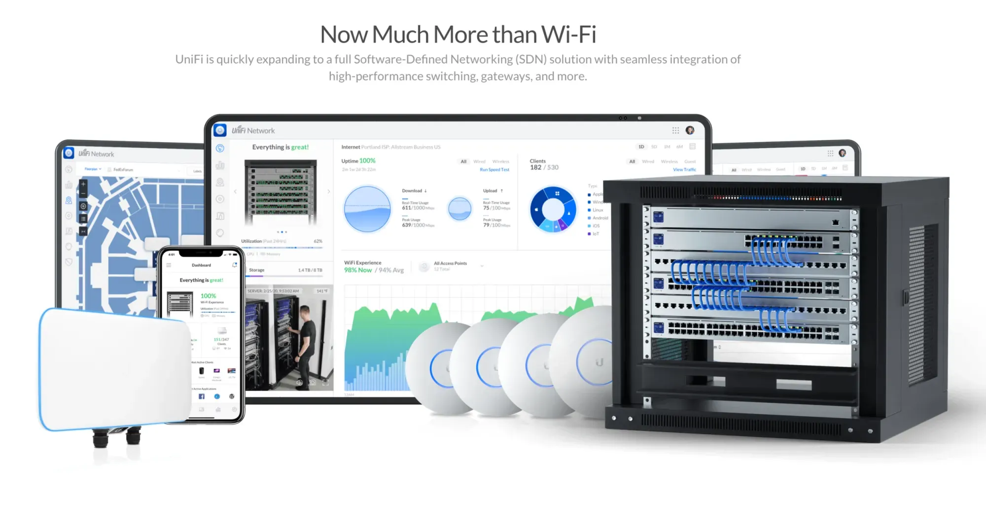 Ubiquiti Network Update