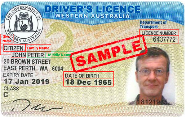 Australia's Digital ID system