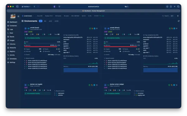 Dockhand: A Security-Minded Docker Management UI Worth Your Attention