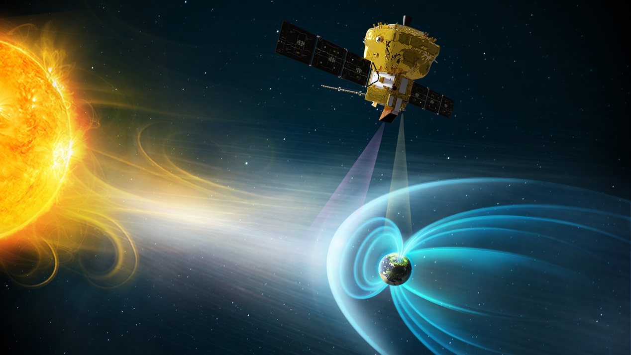 SMILE Satellite: A New Era in China's Space Science