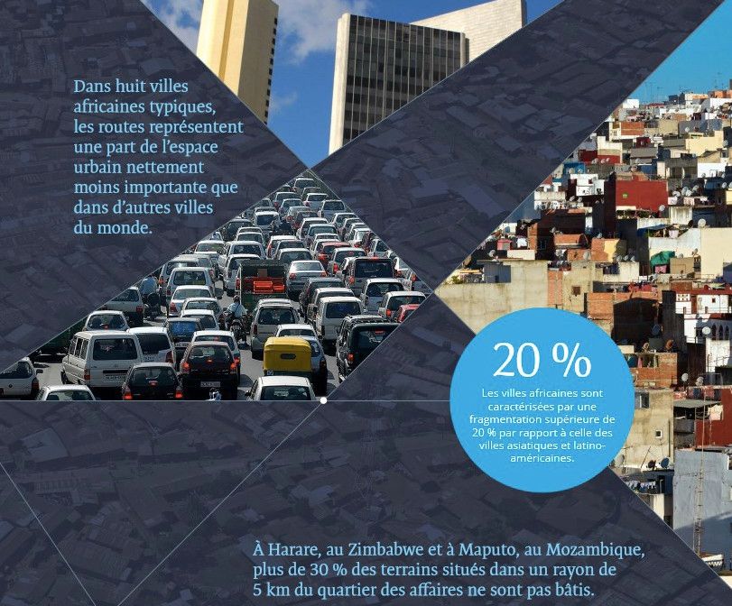 Les villes d'Afrique: ouvrir les portes du monde