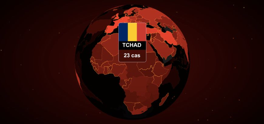 Covid-19 : Le Tchad passe à 23 cas avec cinq de plus