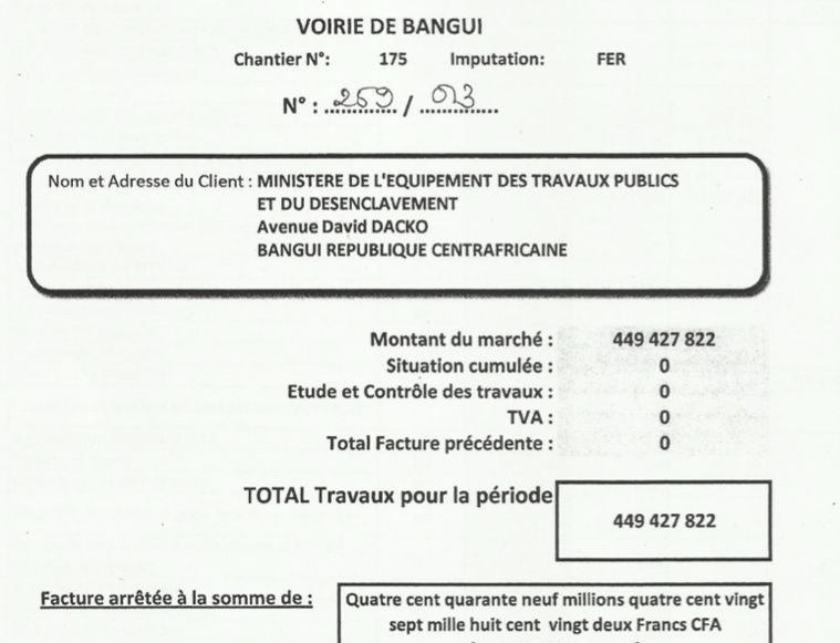 La calomnie, un autre mal centrafricain