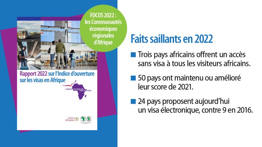 Afrique : une amélioration des politiques en matière de visas sur l’ensemble du continent