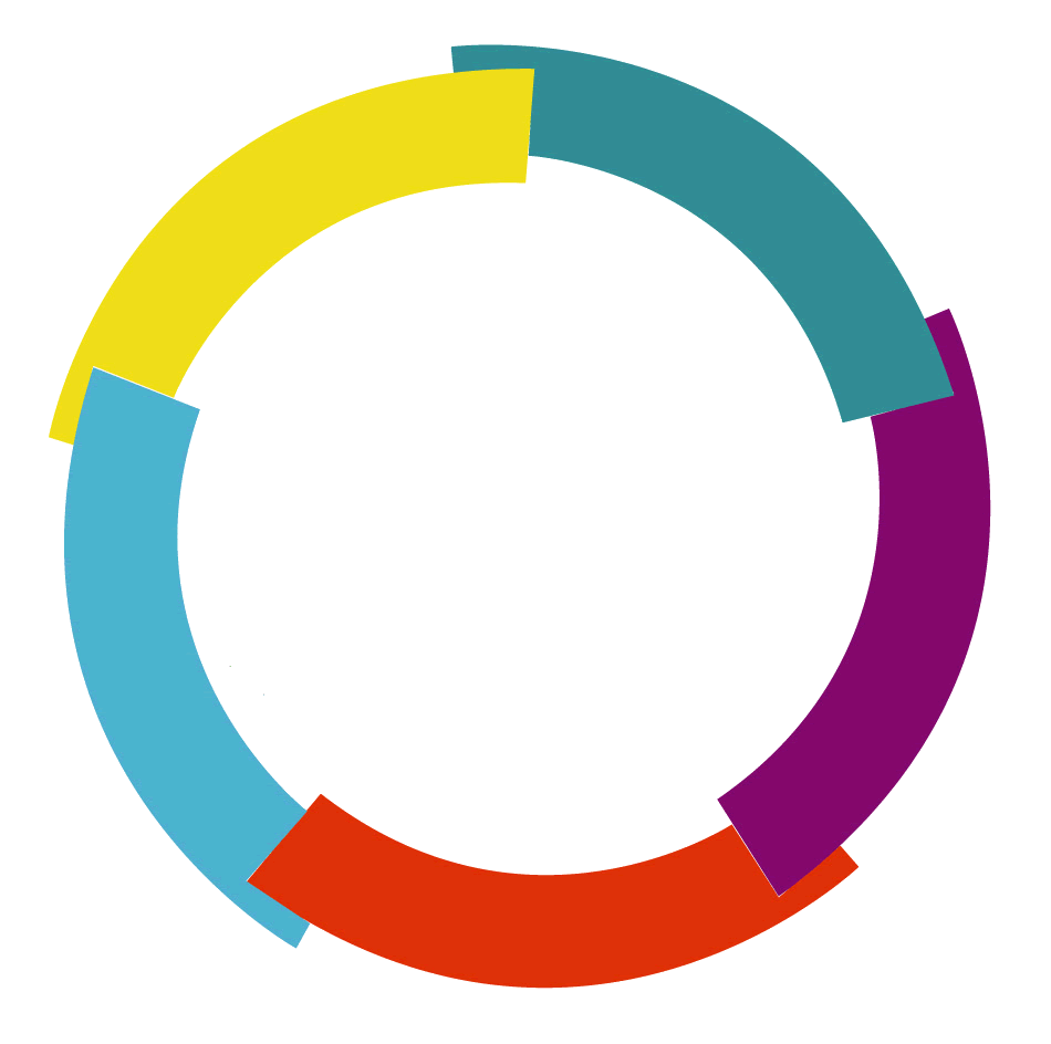 XVème Sommet de l’OIF : Prendre à bras-le corps l’économie globalisée